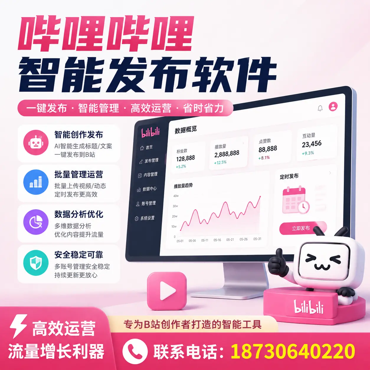 如何评估哔哩哔哩智能发布软件的ROI?塔城 企业必读